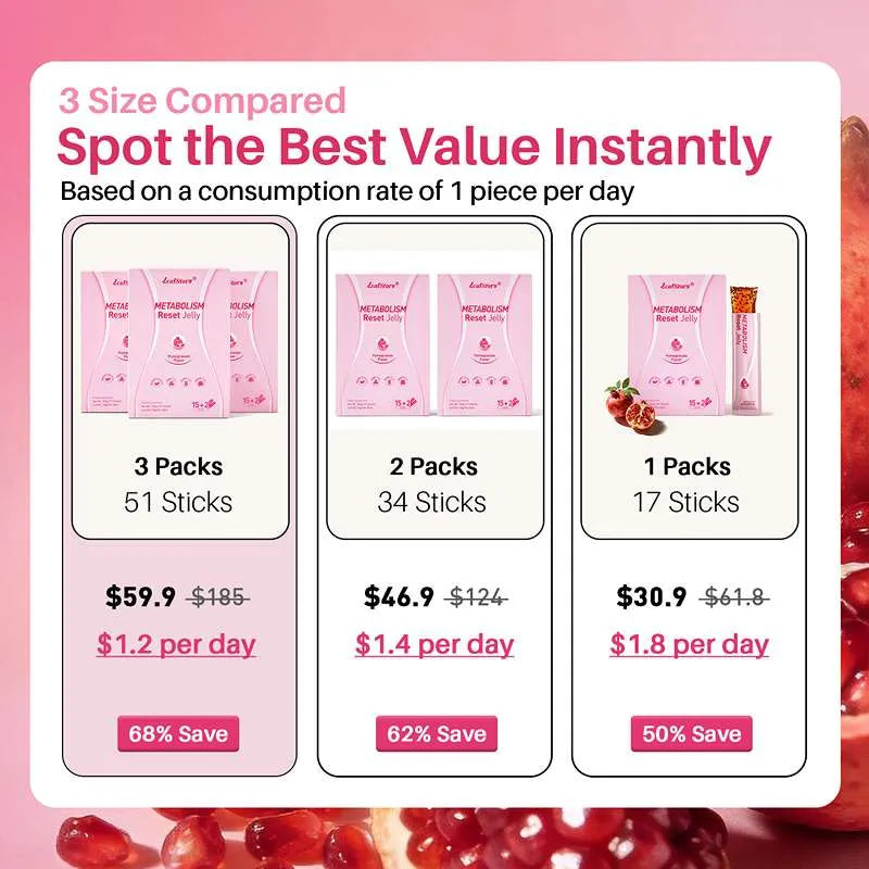 METABOLISM Reset Jelly