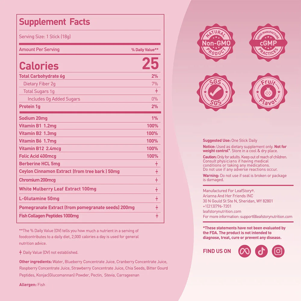 METABOLISM Reset Jelly